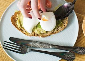 Avocado & Egg Super Breakfast